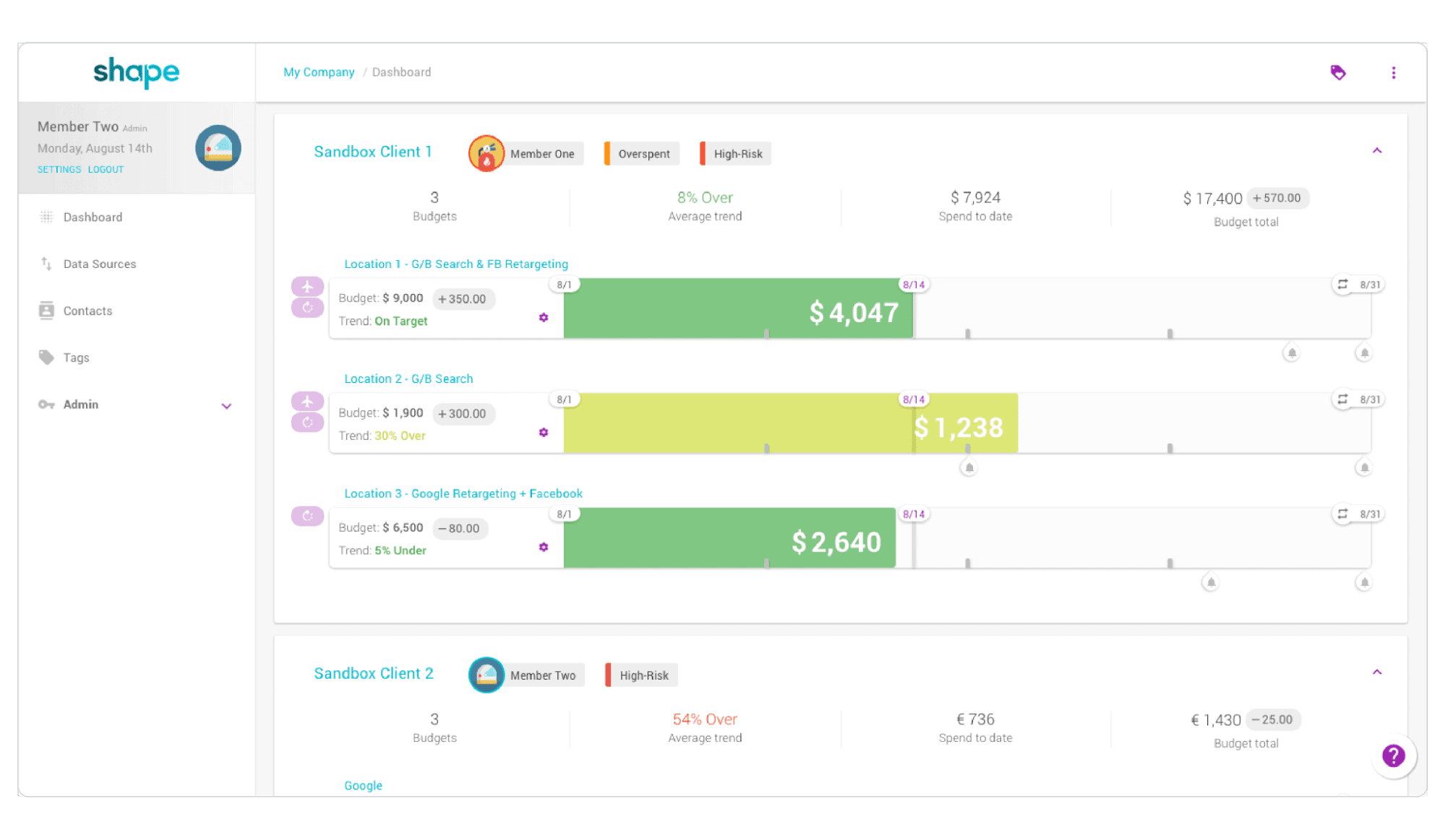 Hot Tips For Google Ad Buyers |