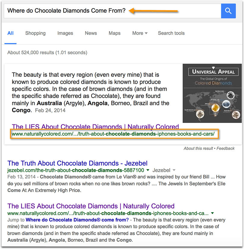 Google's "People Also Ask" (Related Questions