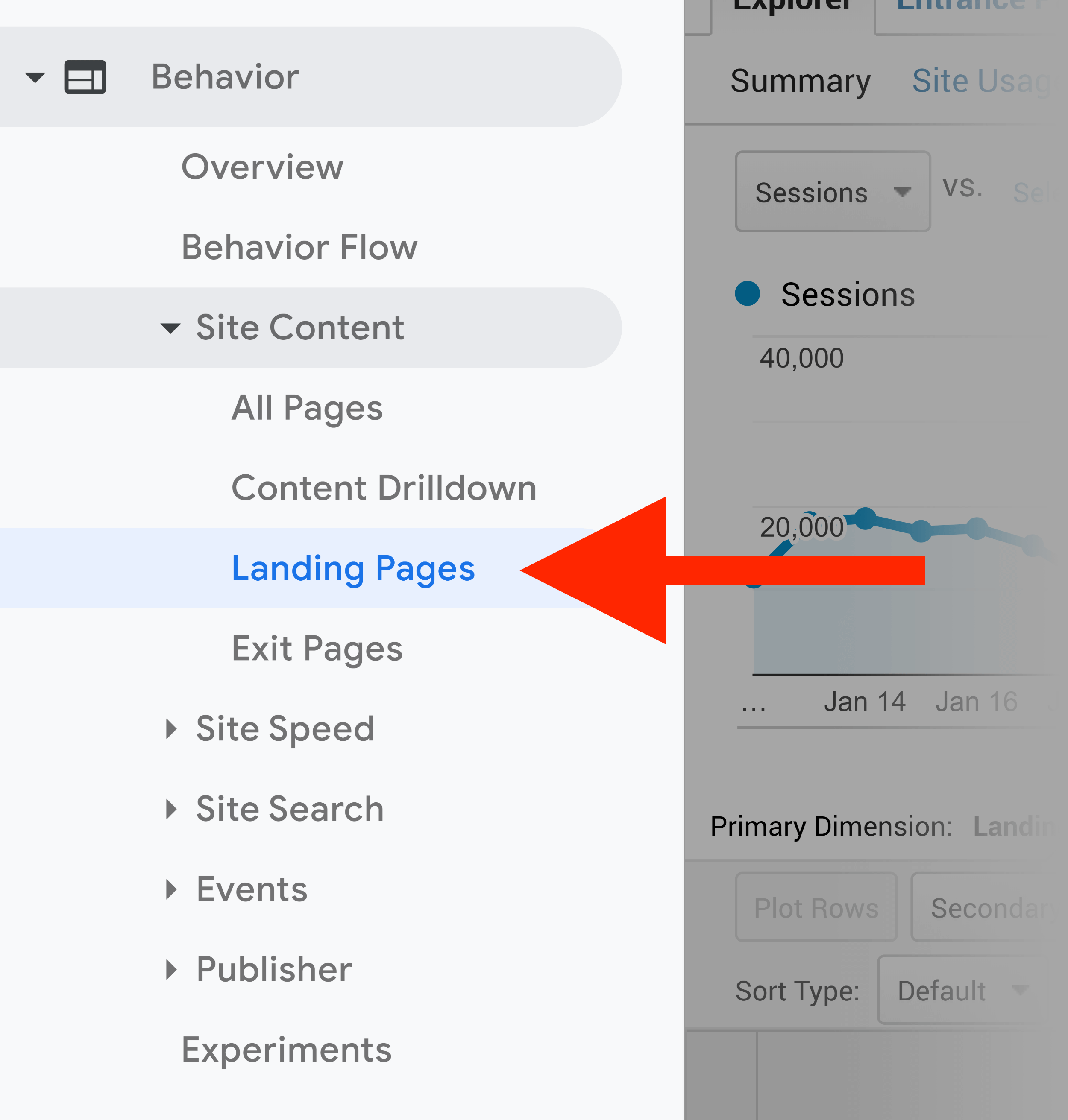 Analytics – Landing pages menu