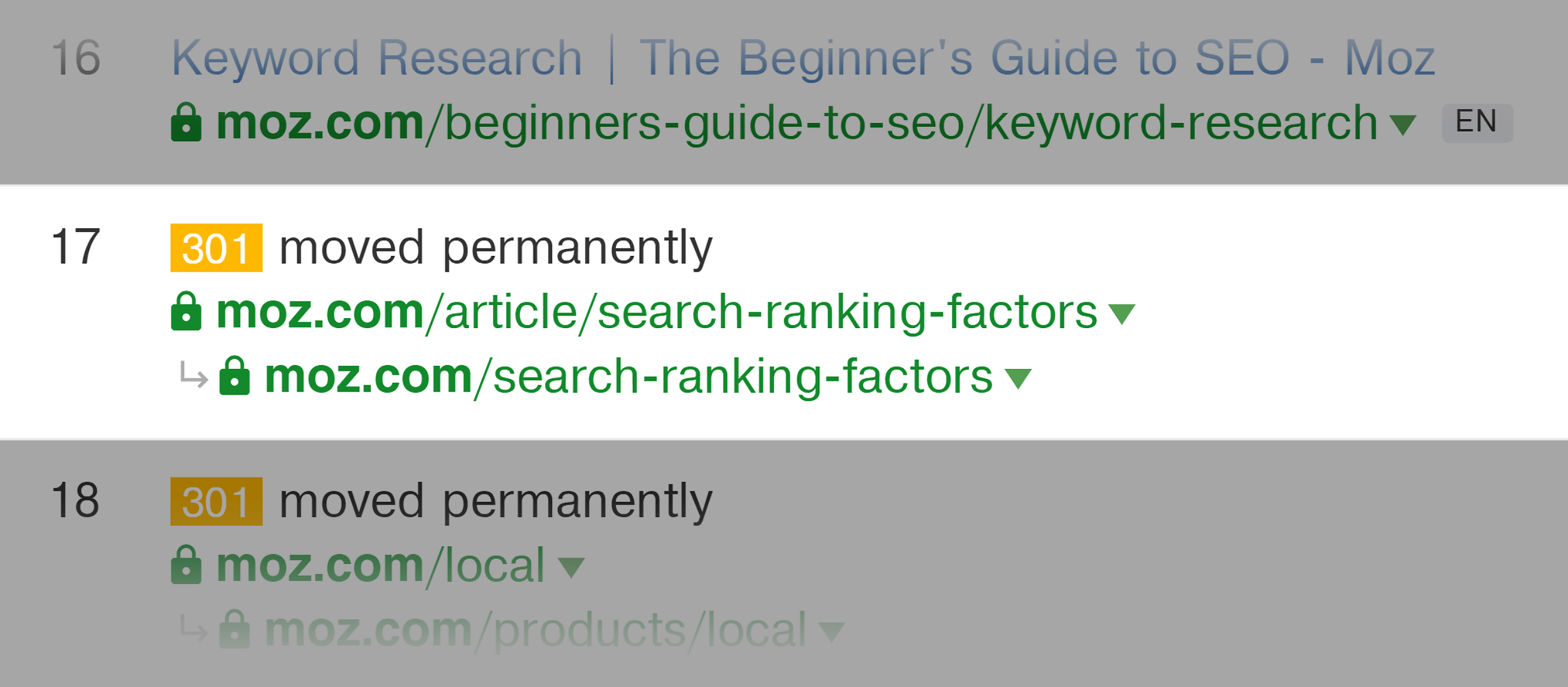 Moz – Search ranking factors