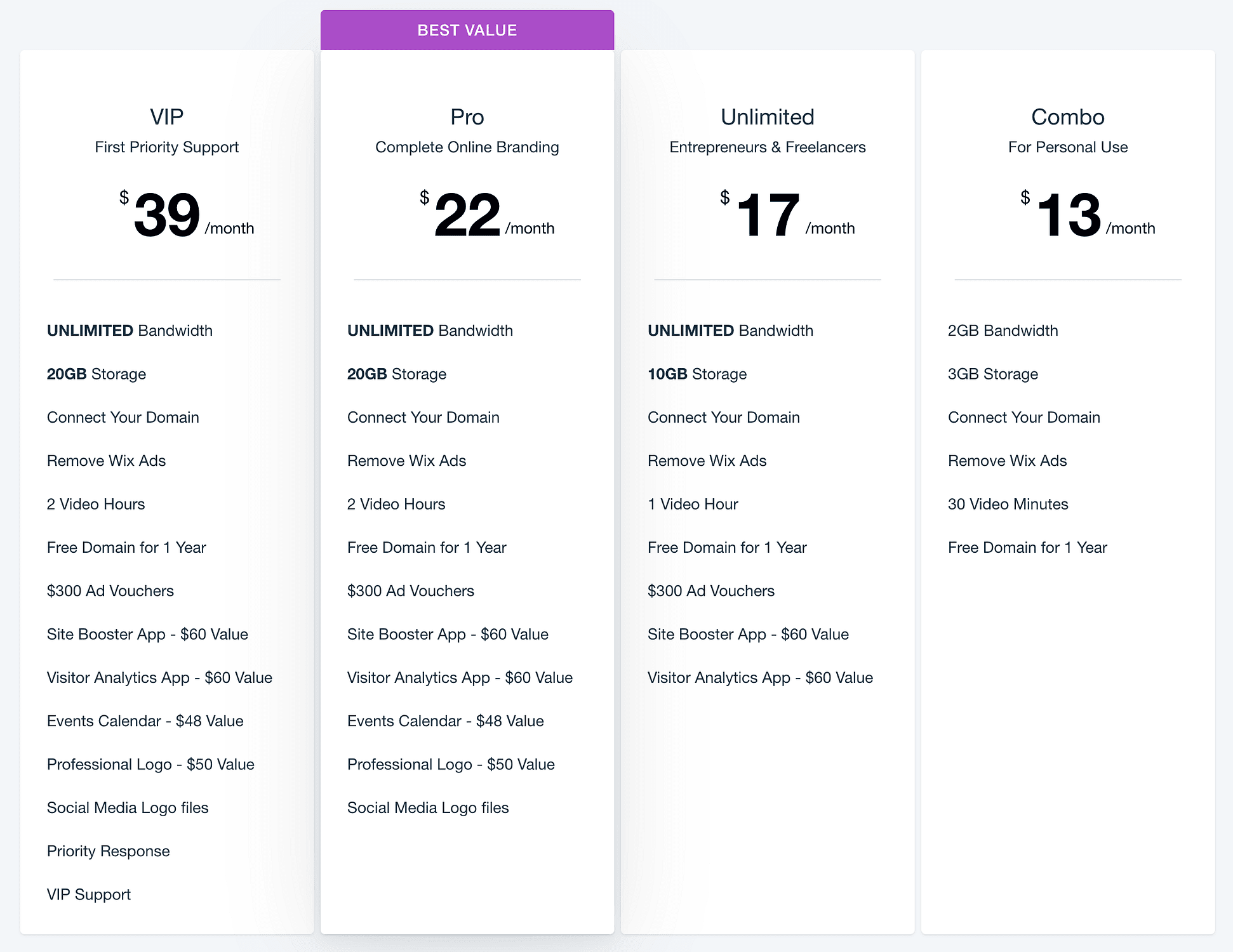 wix pricing