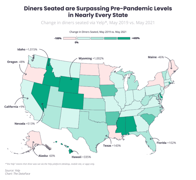 Map of diners seated via Yelp compared to May 2019 levels.