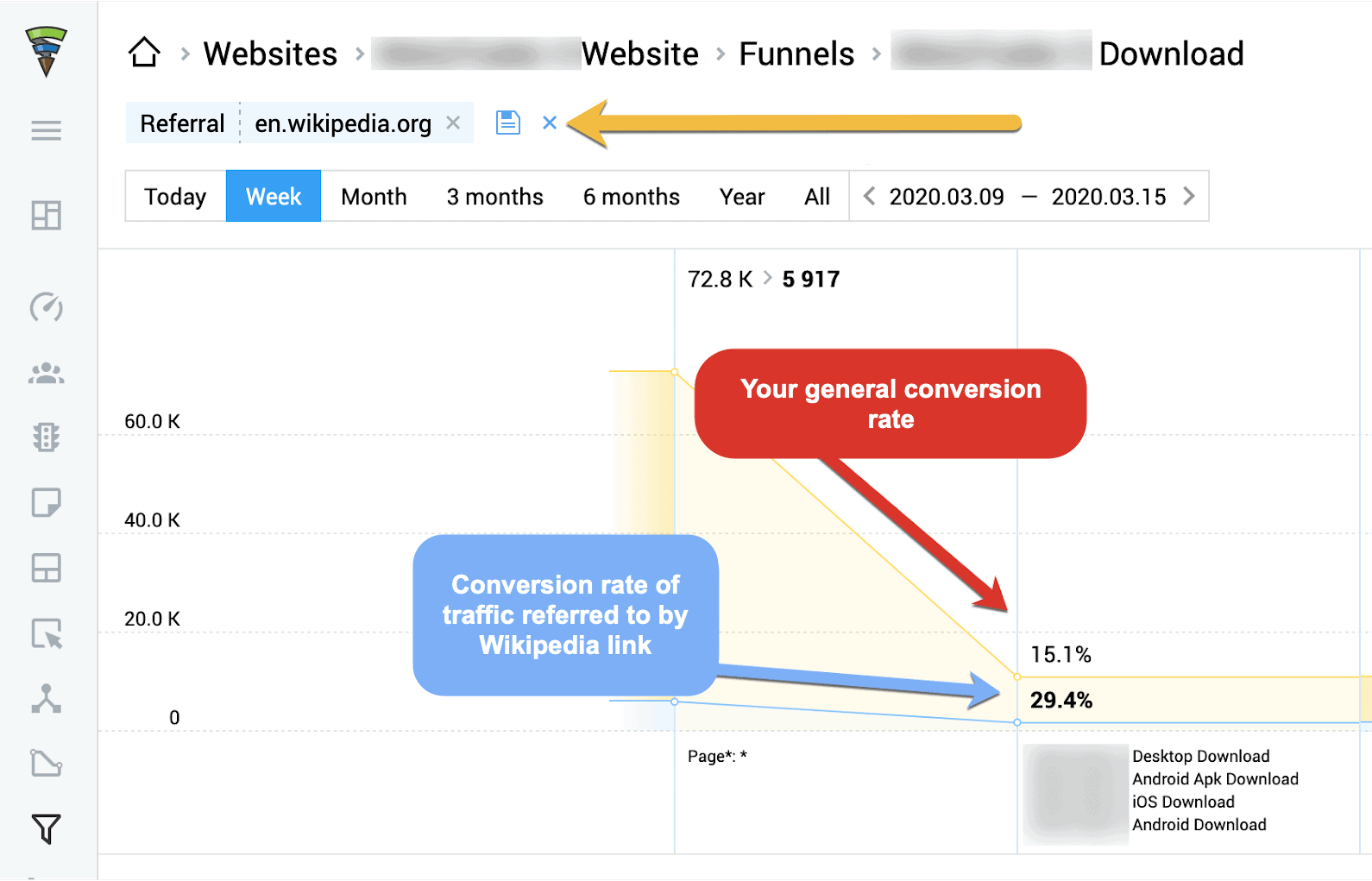 How to Use Social Listening for Lead Generation |