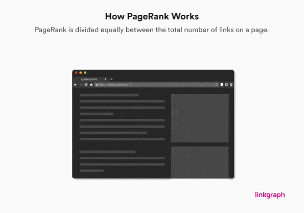 how google pagerank works