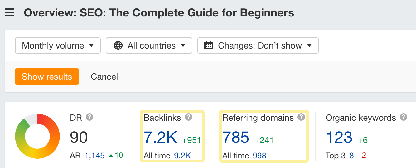 Site Explorer overview for Ahrefs' beginner's guide to SEO