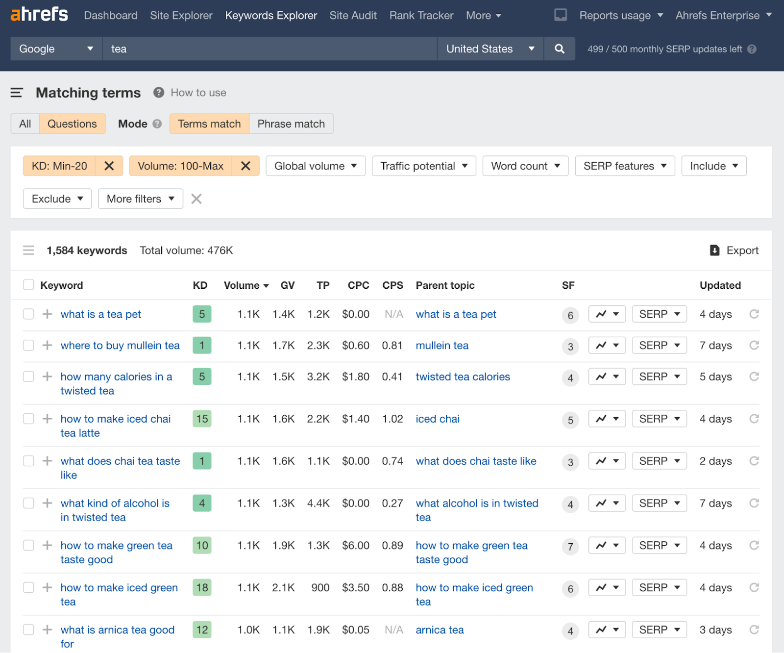 Matching terms report results for "tea"