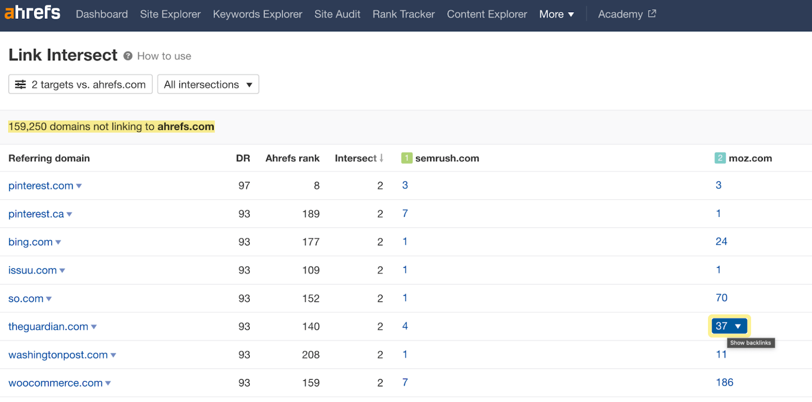 Link Intersect report results