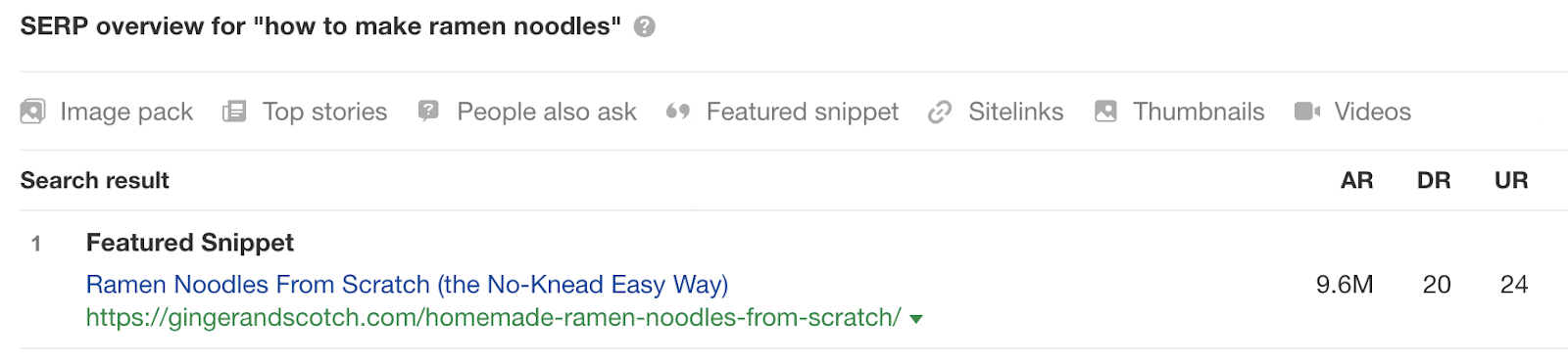 SERP overview for "how to make ramen noodles"