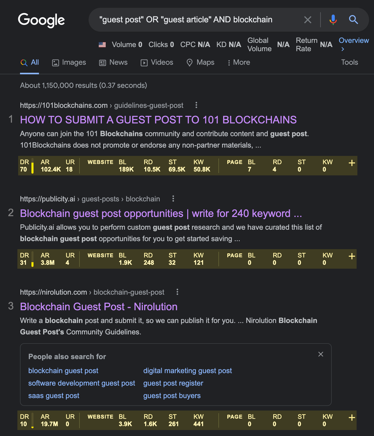 Using Google with search operators and Ahrefs' SEO Toolbar to find guest posting opportunities