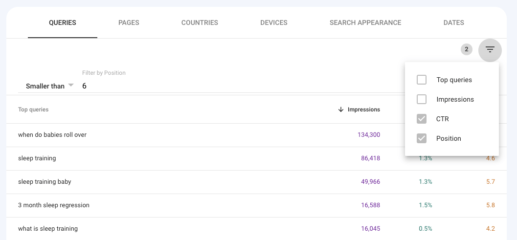 Screenshot of GSC search queries filtered by CTR and position