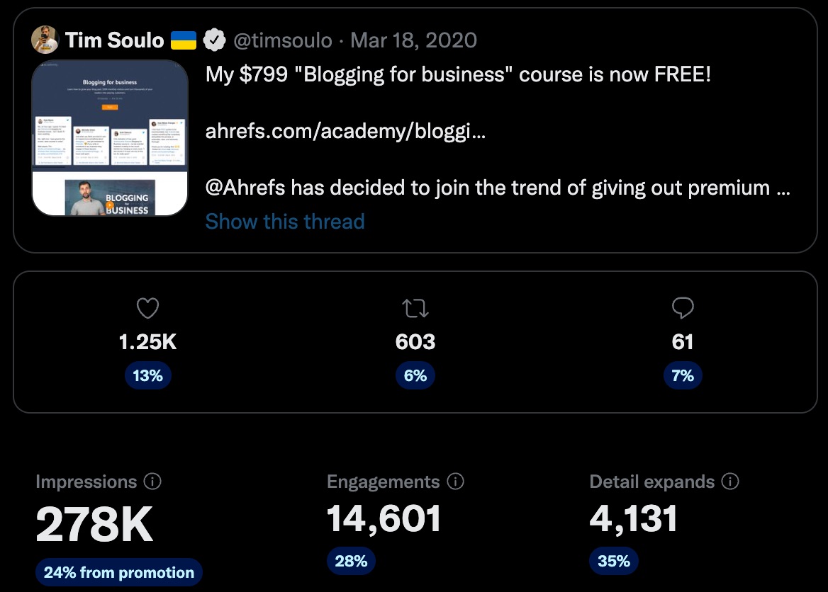 The statistics of the course announcement tweet.