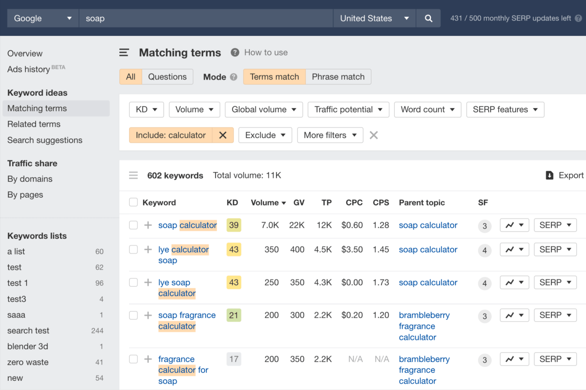 Matching terms report with applied filter