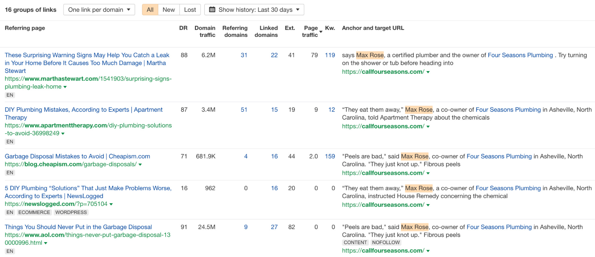 The many backlinks built using journalist requests for Four Seasons Plumbing
