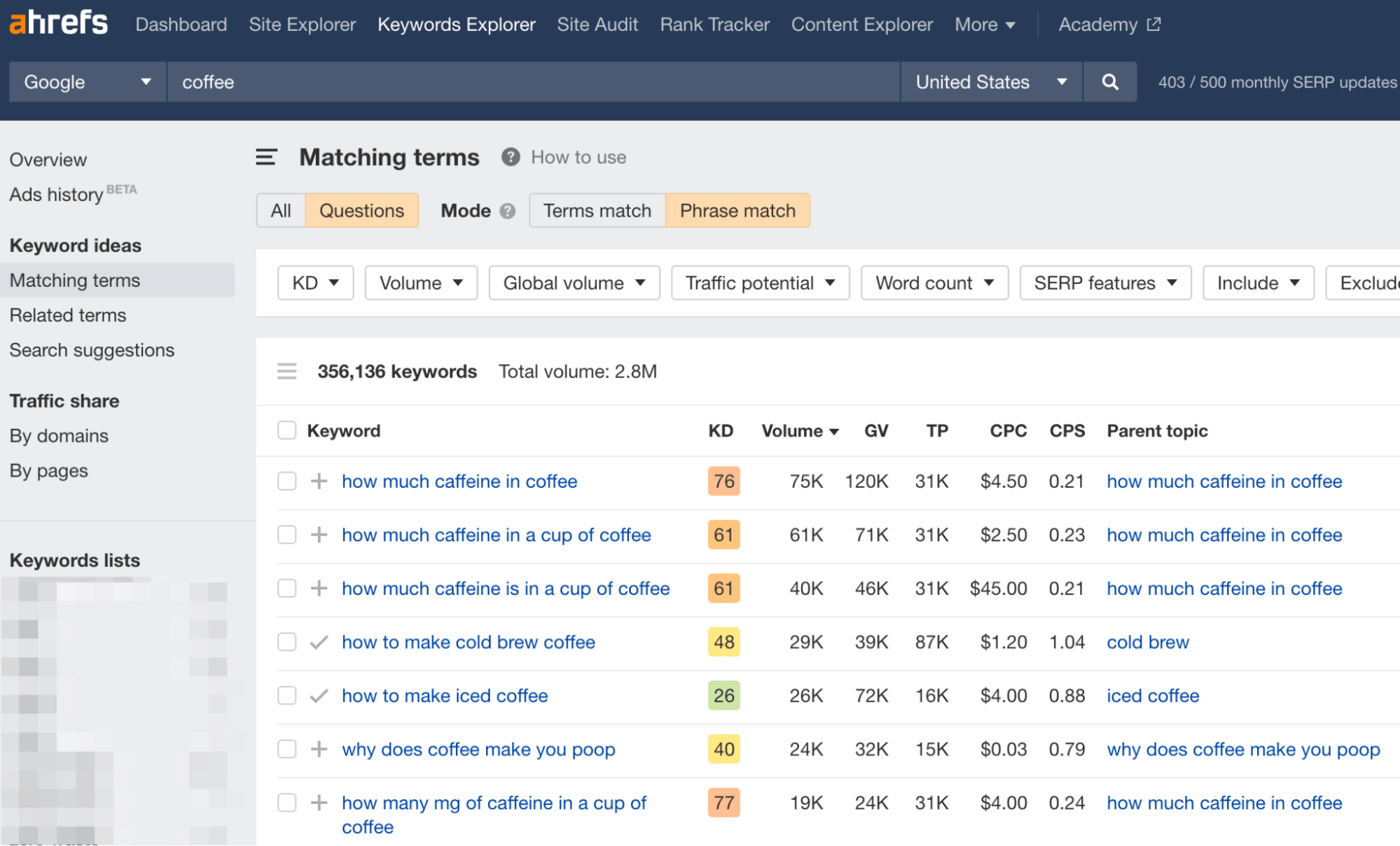 1-matching-terms