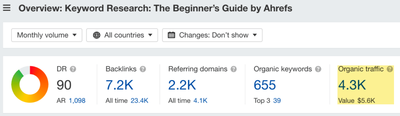 1-organic-traffic-to-keyword-research-article