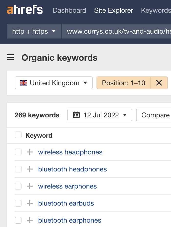 Long-tail keywords for "wireless headphones"