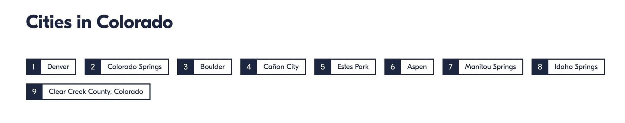 Cities in Colorado— automated internal links