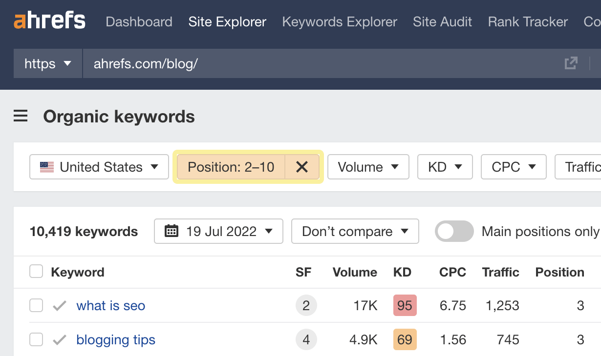 Organic keywords report results, via Ahrefs' Site Explorer