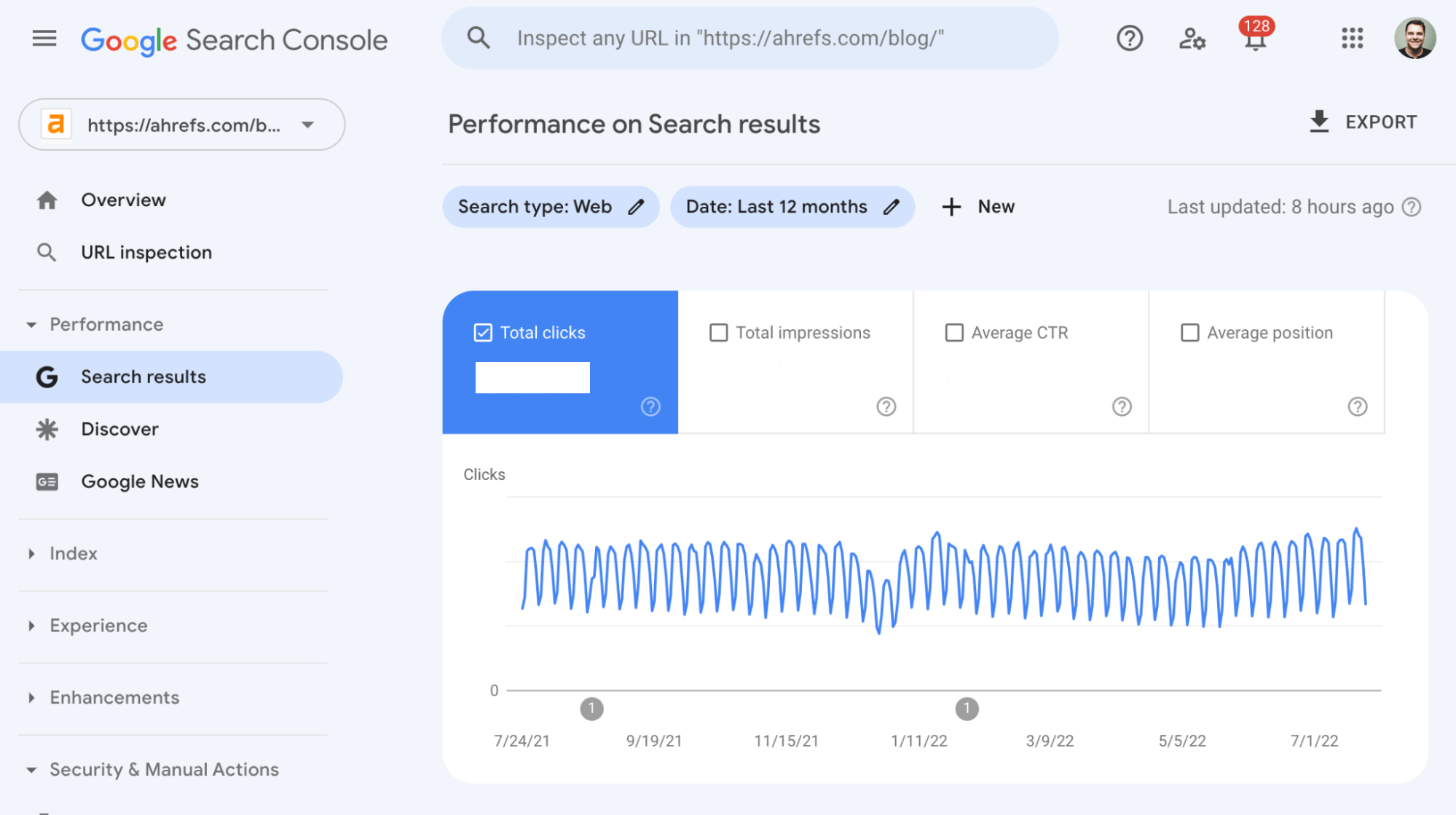 Search results report in Google Search Console
