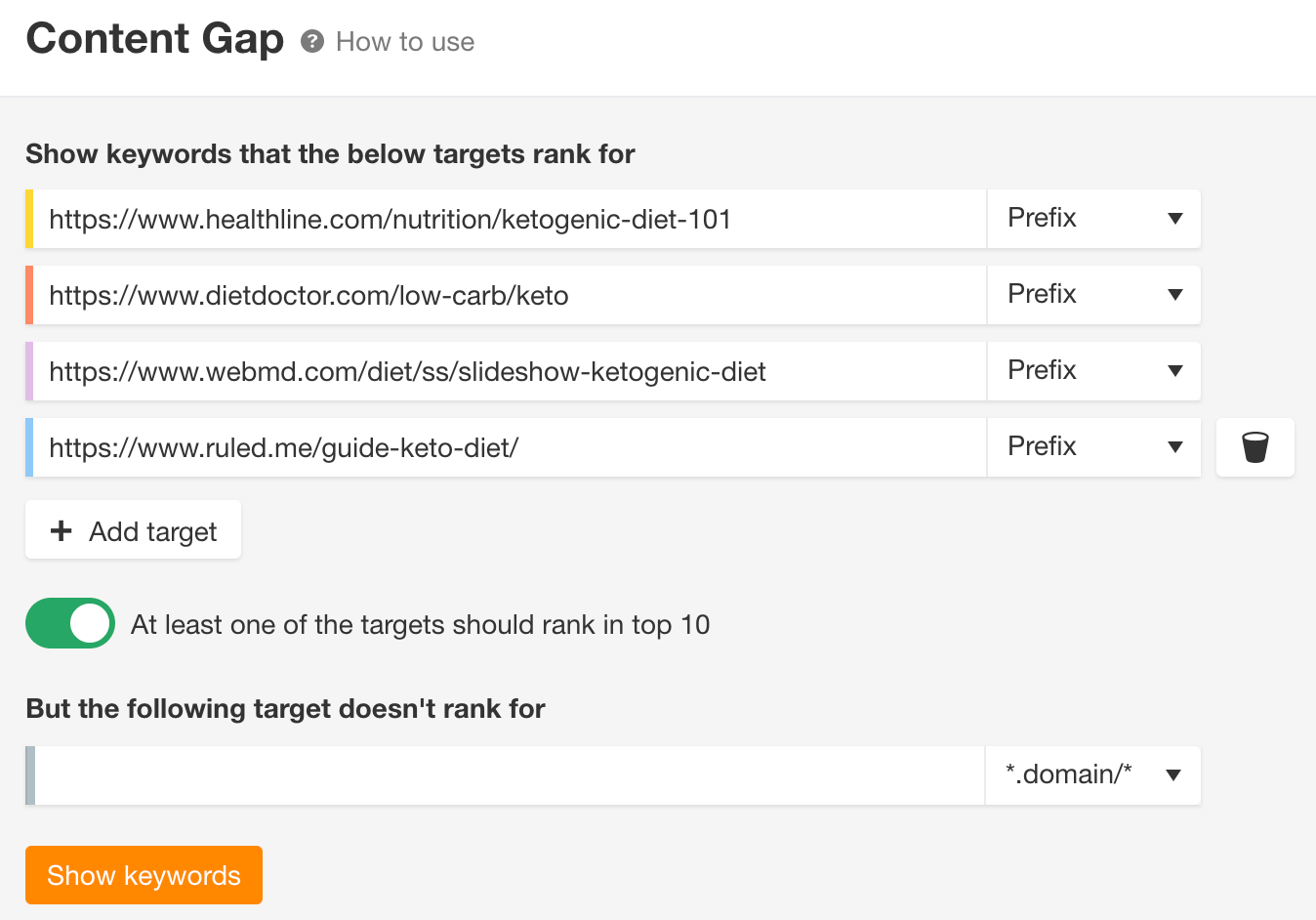 Ahrefs' Content Gap tool