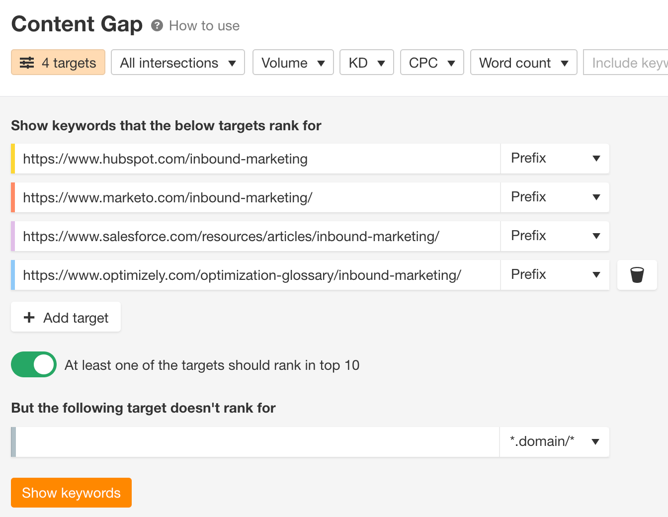 Ahrefs' Content Gap tool