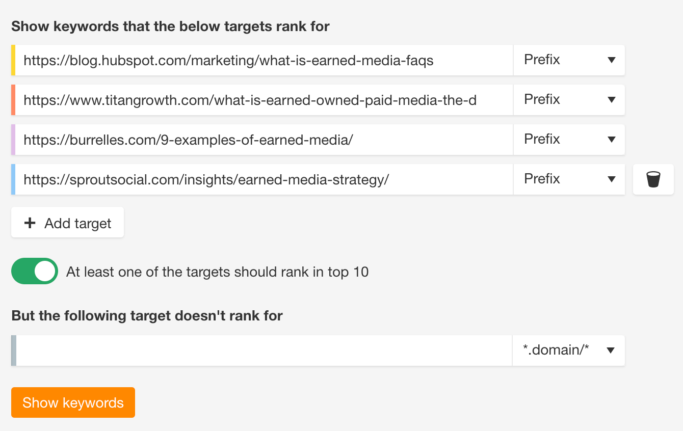 Ahrefs' Content Gap tool