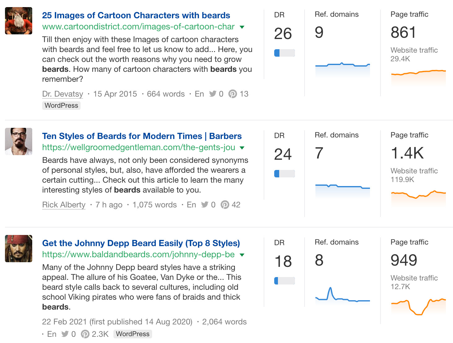 Pages that get search traffic without many backlinks, via Ahrefs' Content Explorer