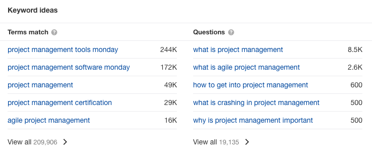 Keyword ideas in Ahrefs' Keywords Explorer
