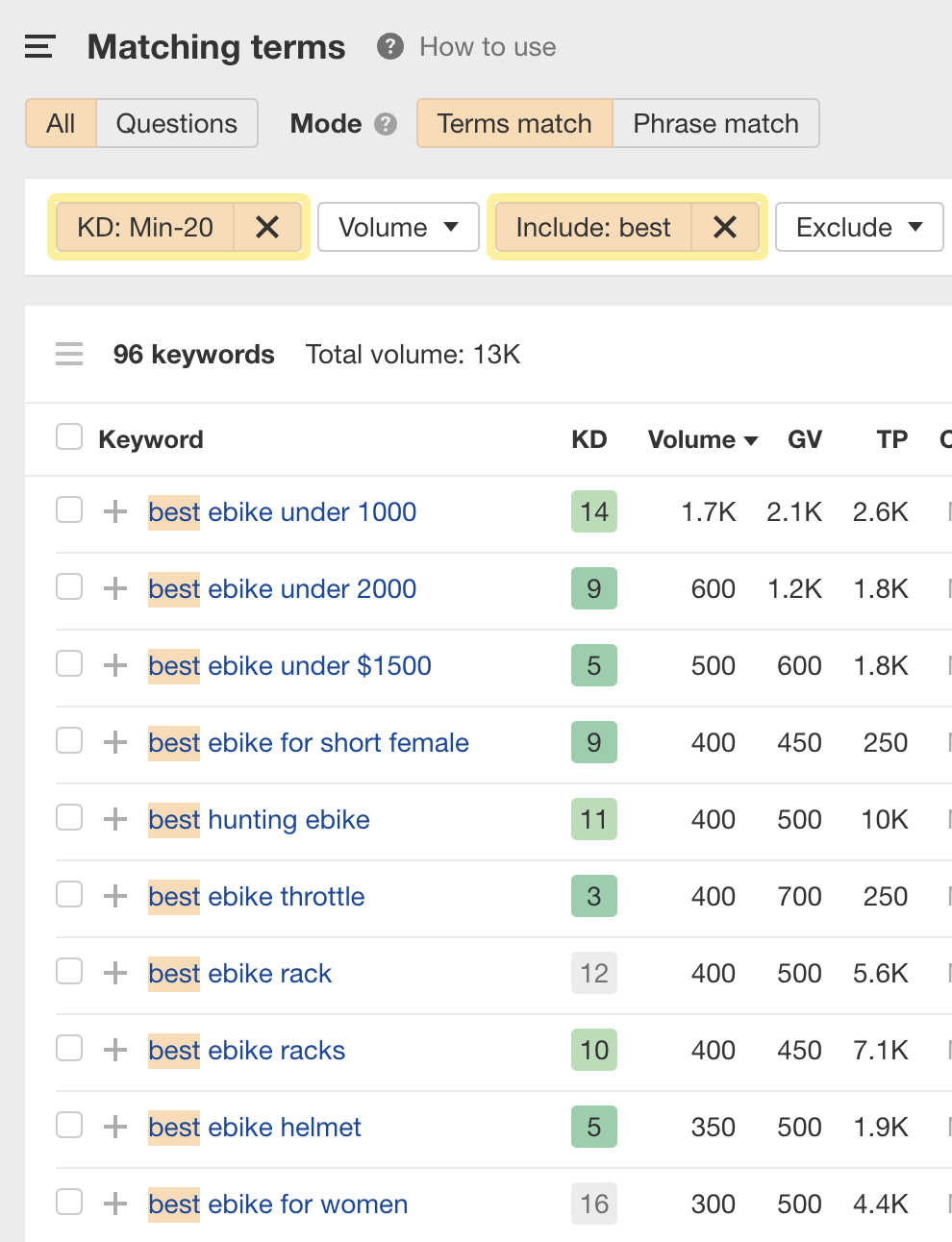 Matching terms for "ebike" with "Include" filter applied, via Ahrefs' Keywords Explorer