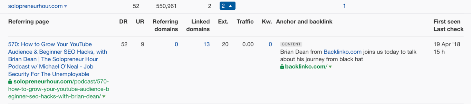 Link Intersect results