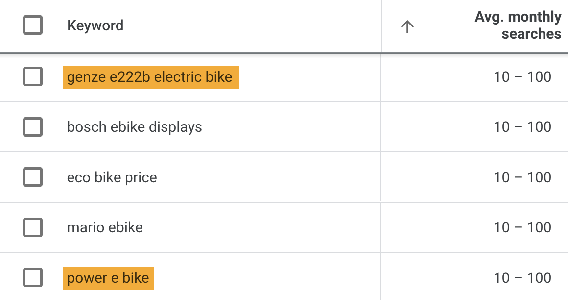 Keyword ideas from the seed keyword "ebike" in Keyword Planner