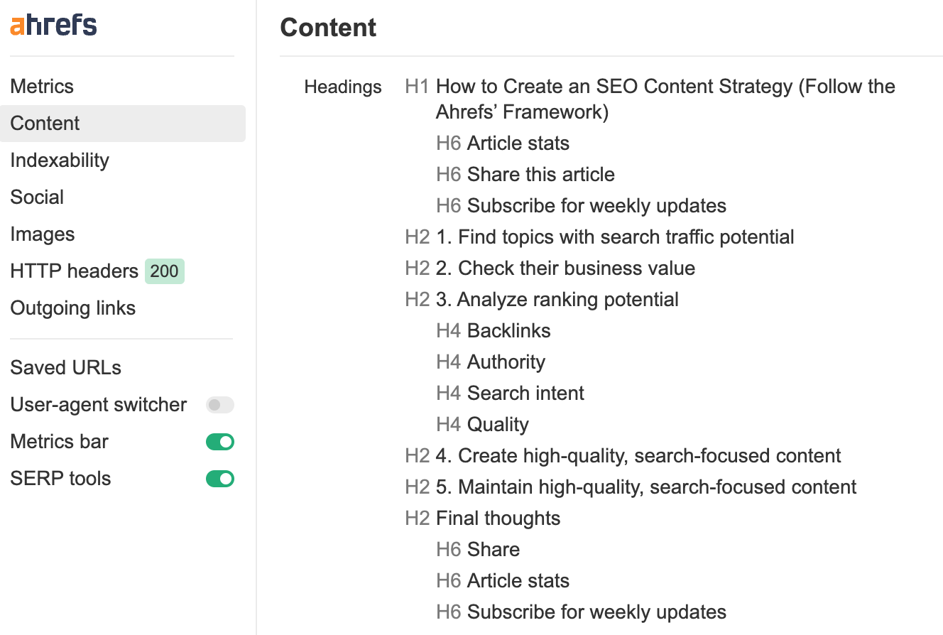 Content report in Ahrefs' SEO Toolbar