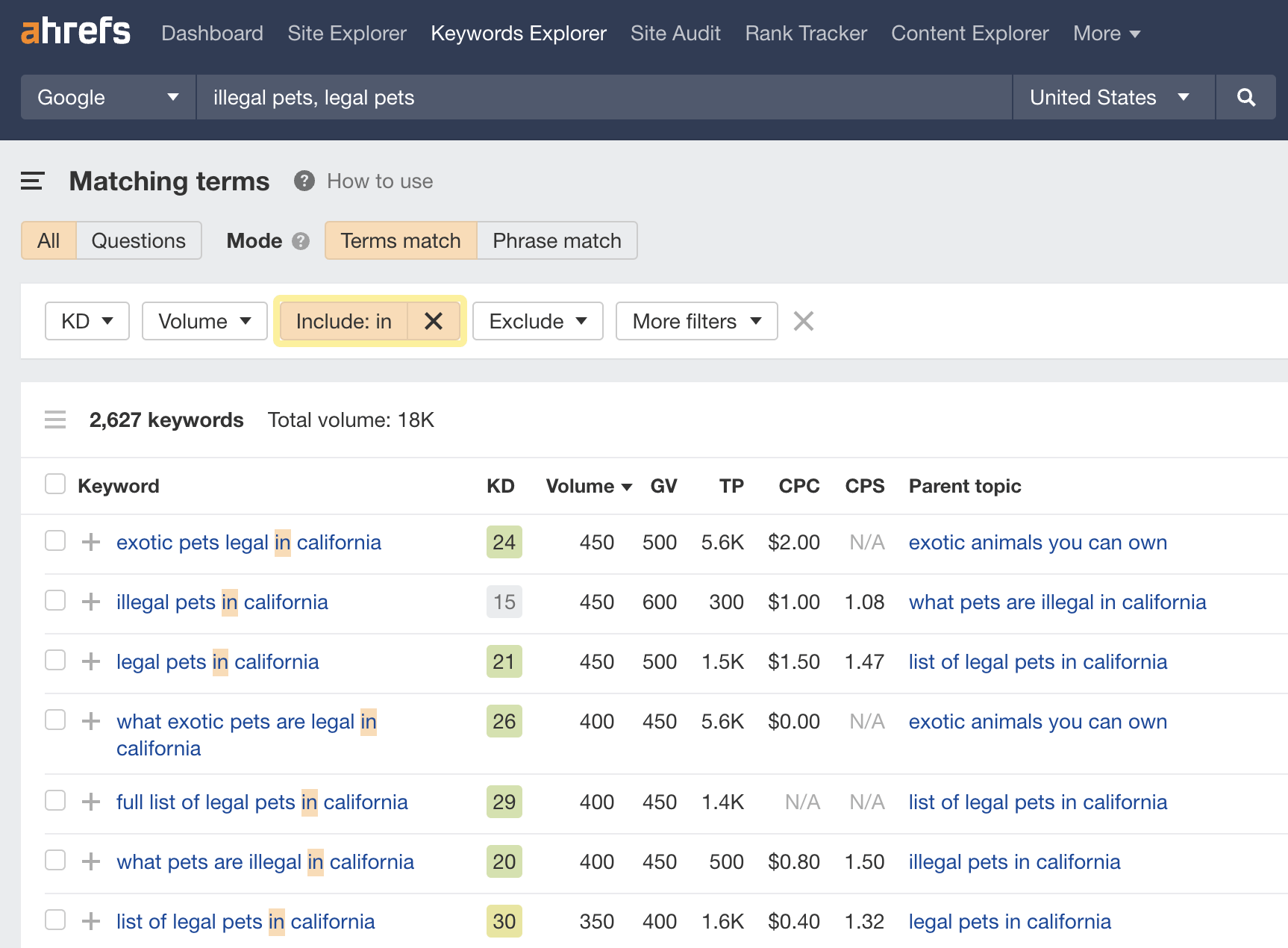 Matching terms report for "illegal pets, legal pets" with "Include" filter applied, via Ahrefs' Keywords Explorer