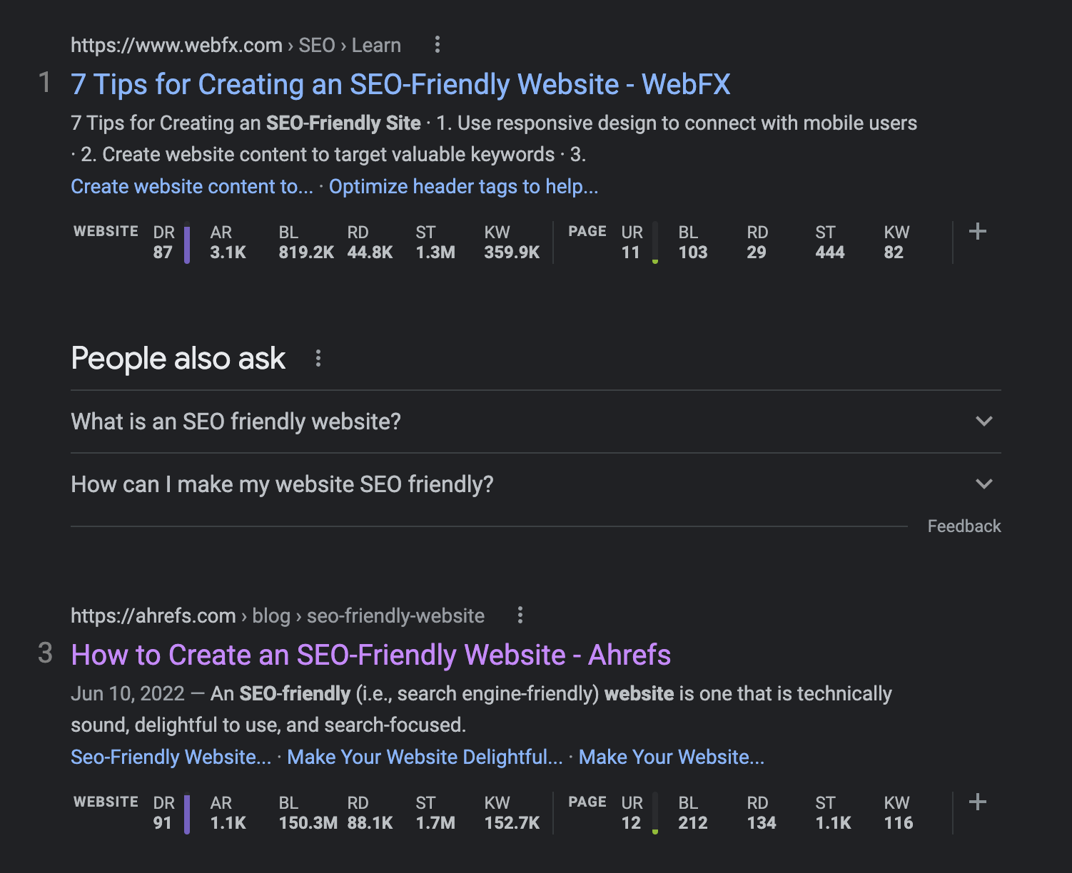 Our example article ranking in the top three