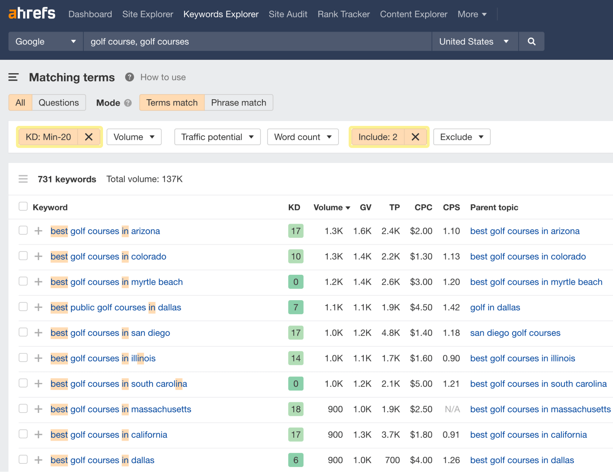 Matching terms report for "golf course, golf courses" with "Include" filters applied, via Ahrefs' Keywords Explorer
