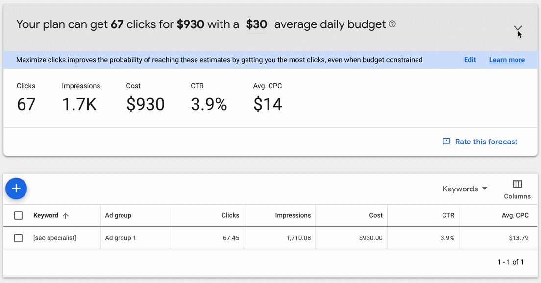 Adjusting daily budget for ads to get a better estimate search volume