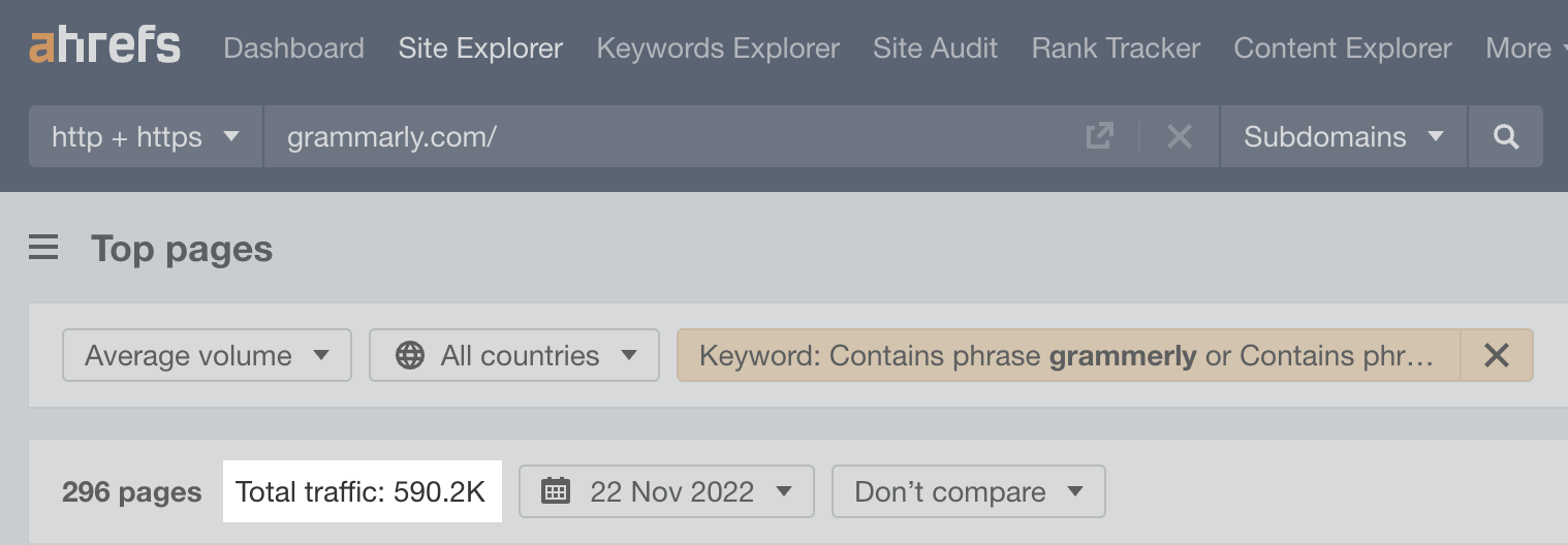 Grammarly's estimated branded organic traffic including misspellings