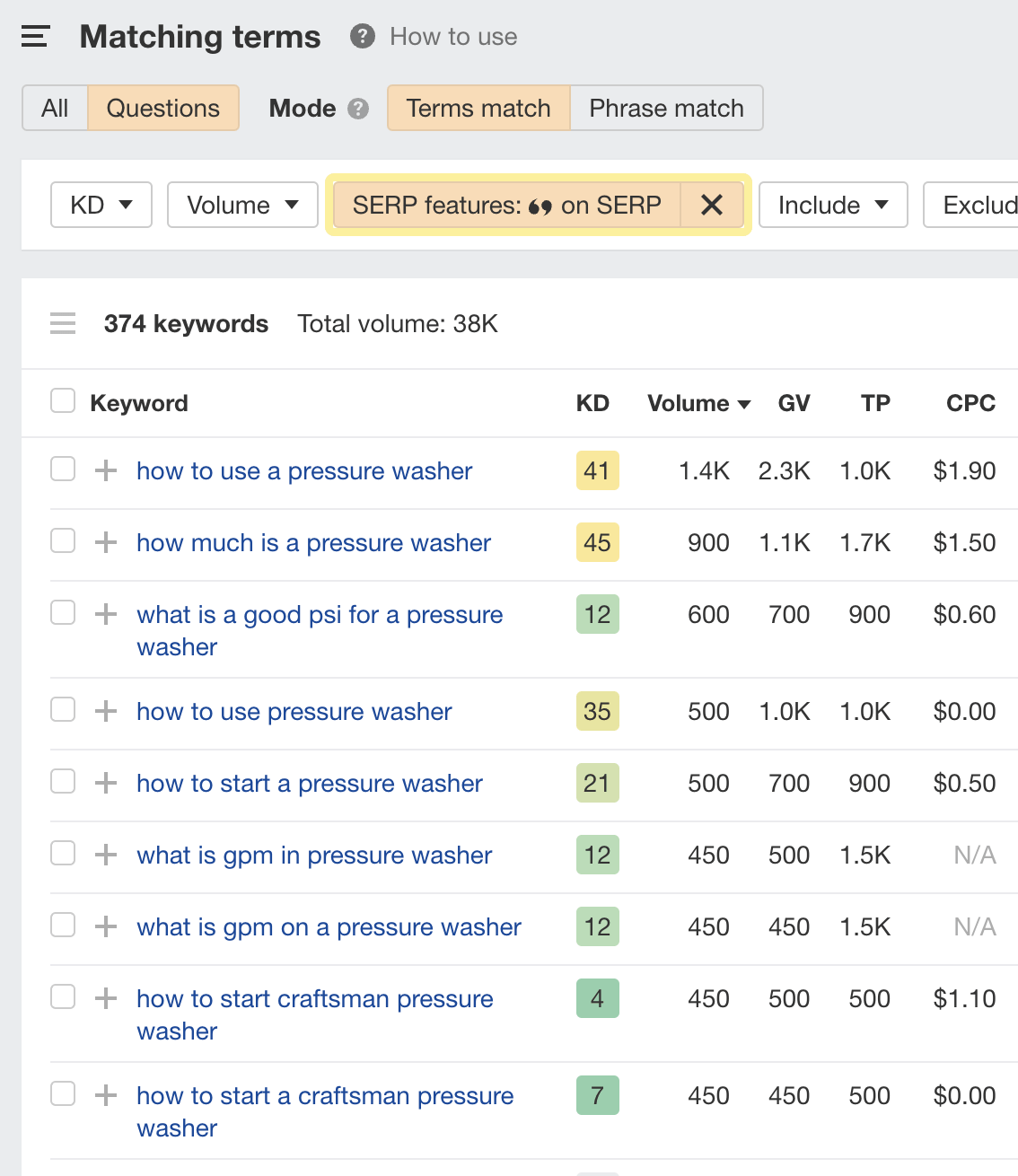 Matching terms report for "pressure washer" filtered by featured snippets on SERP features, via Ahrefs' Keywords Explorer