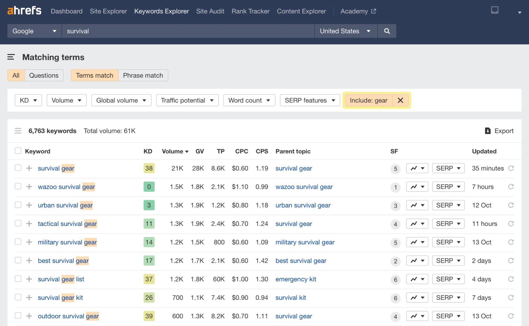 Matching terms report results for "survival" with "Include" filter applied, via Ahrefs' Keywords Explorer