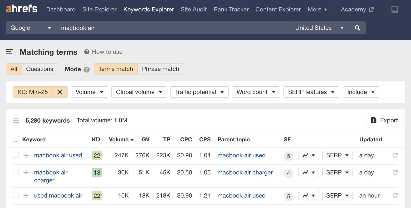 Matching terms report for "macbook air," via Ahrefs' Keywords Explorer
