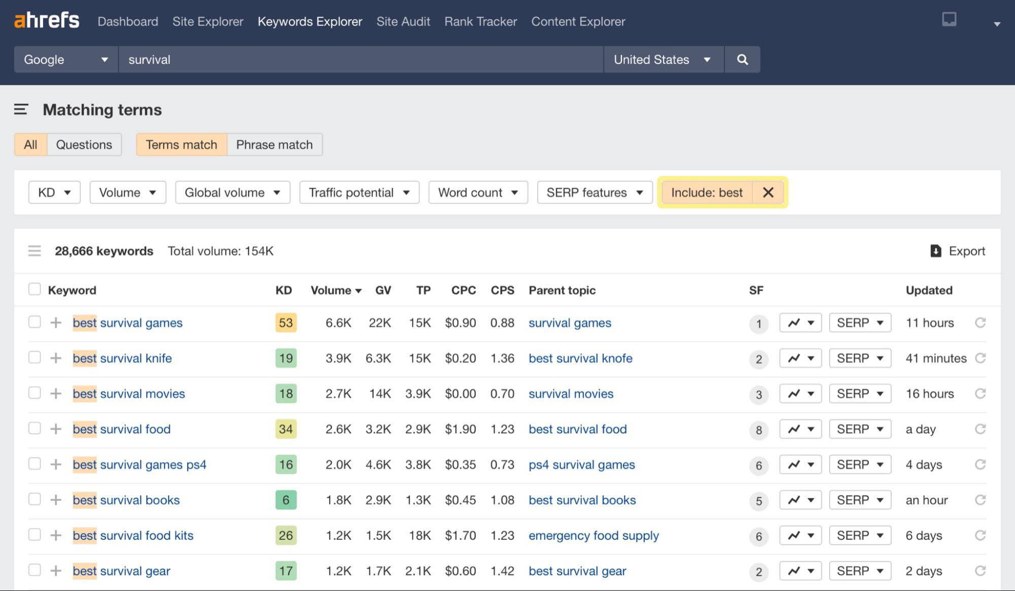 Matching terms report for the seed keyword "survival" with an "Include" filter containing the word "best," via Ahrefs' Keywords Explorer