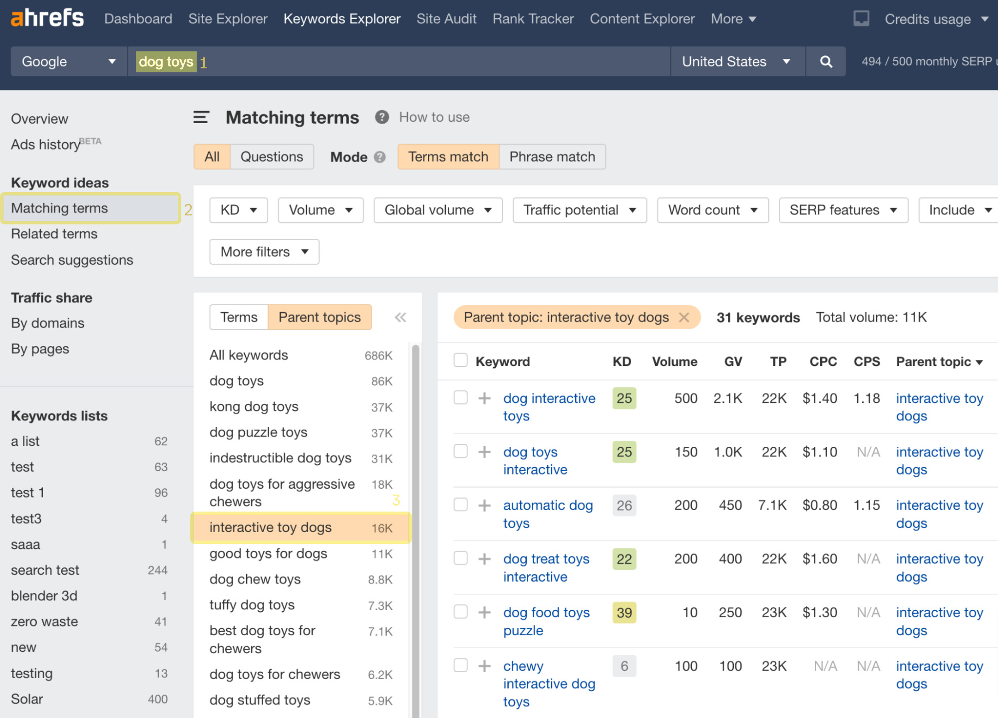 Finding primary keywords via Parent Topics