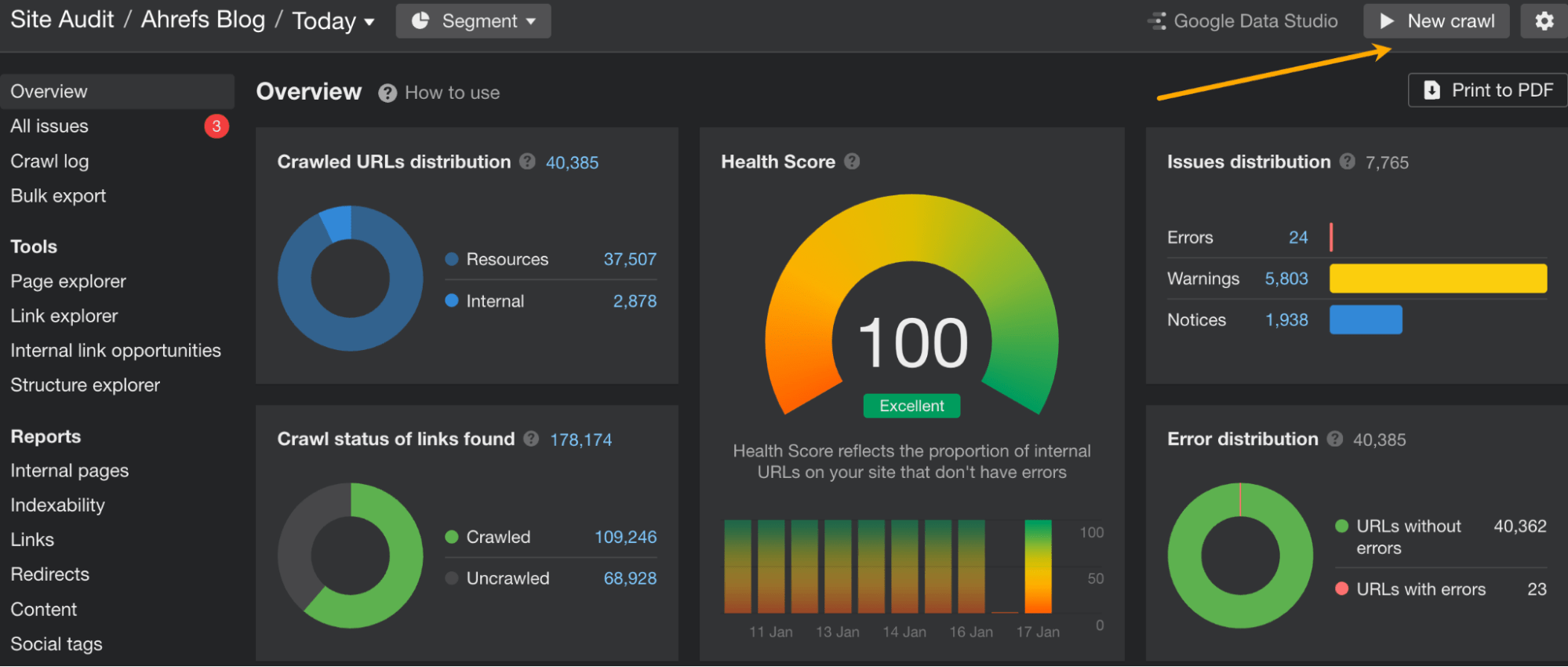 Running a new crawl in Site Audit