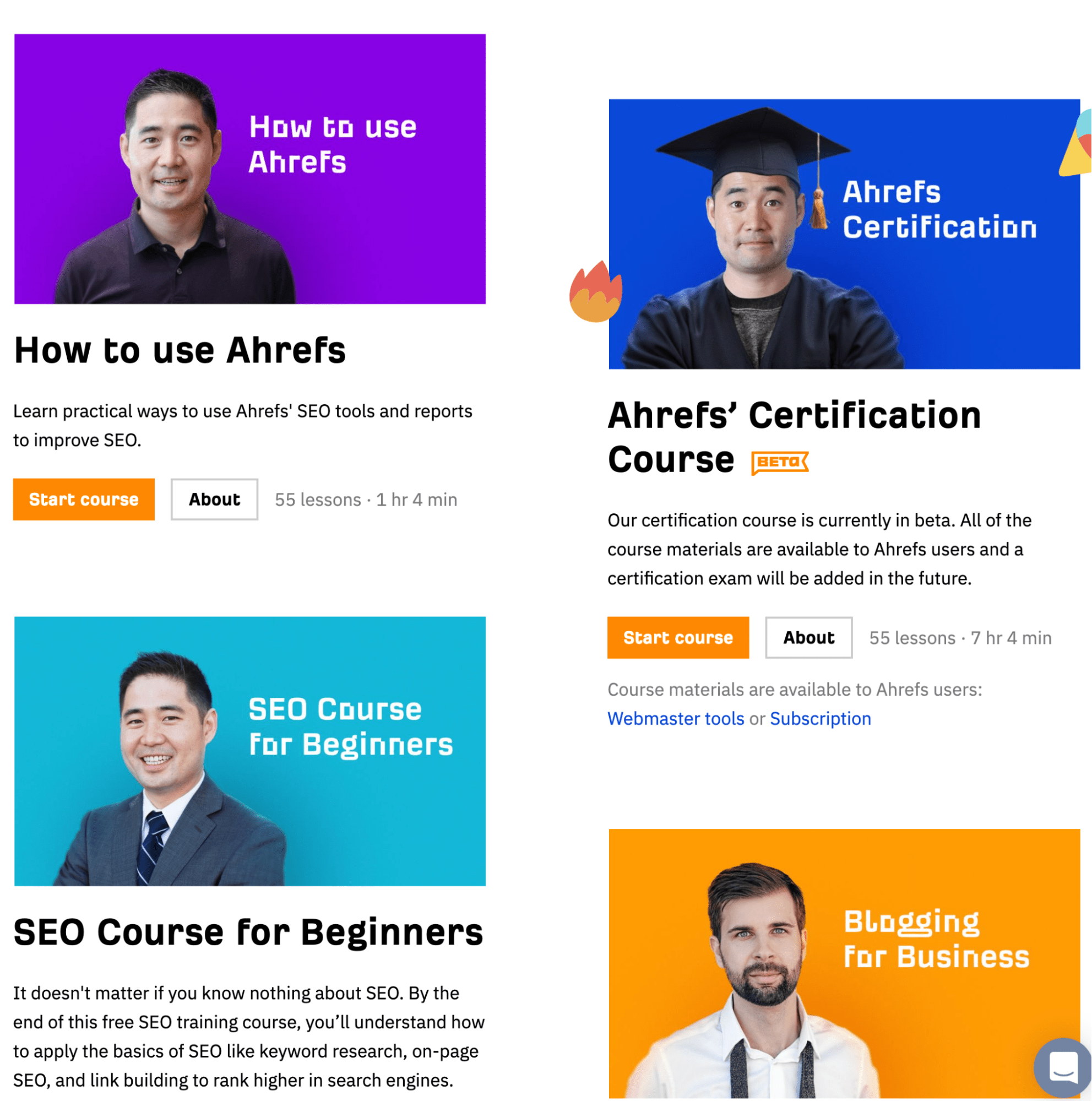 Ahrefs Academy