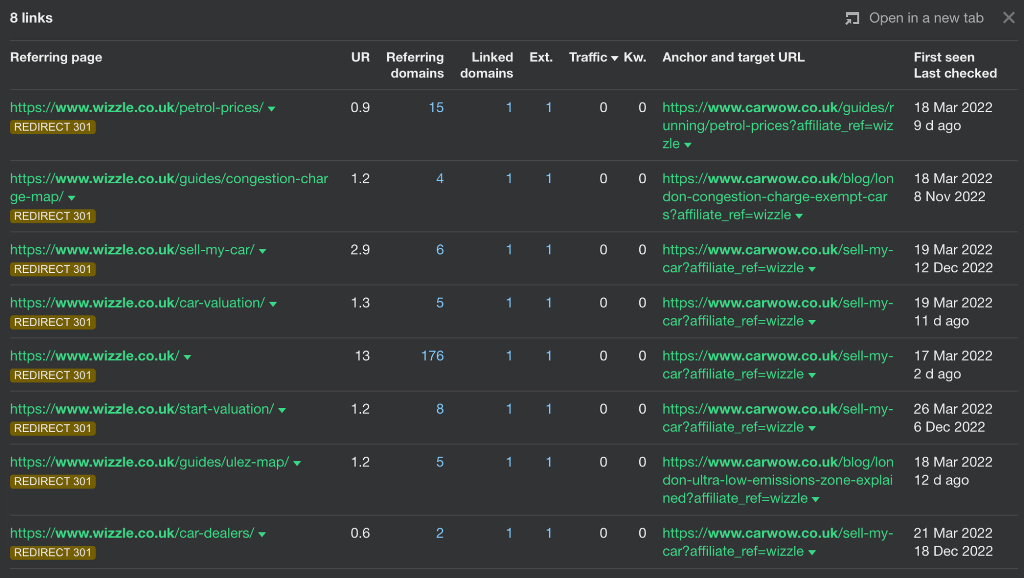 How carwow redirected pages from an acquired site