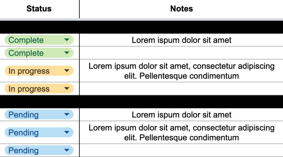 Adding notes to the dedicated column