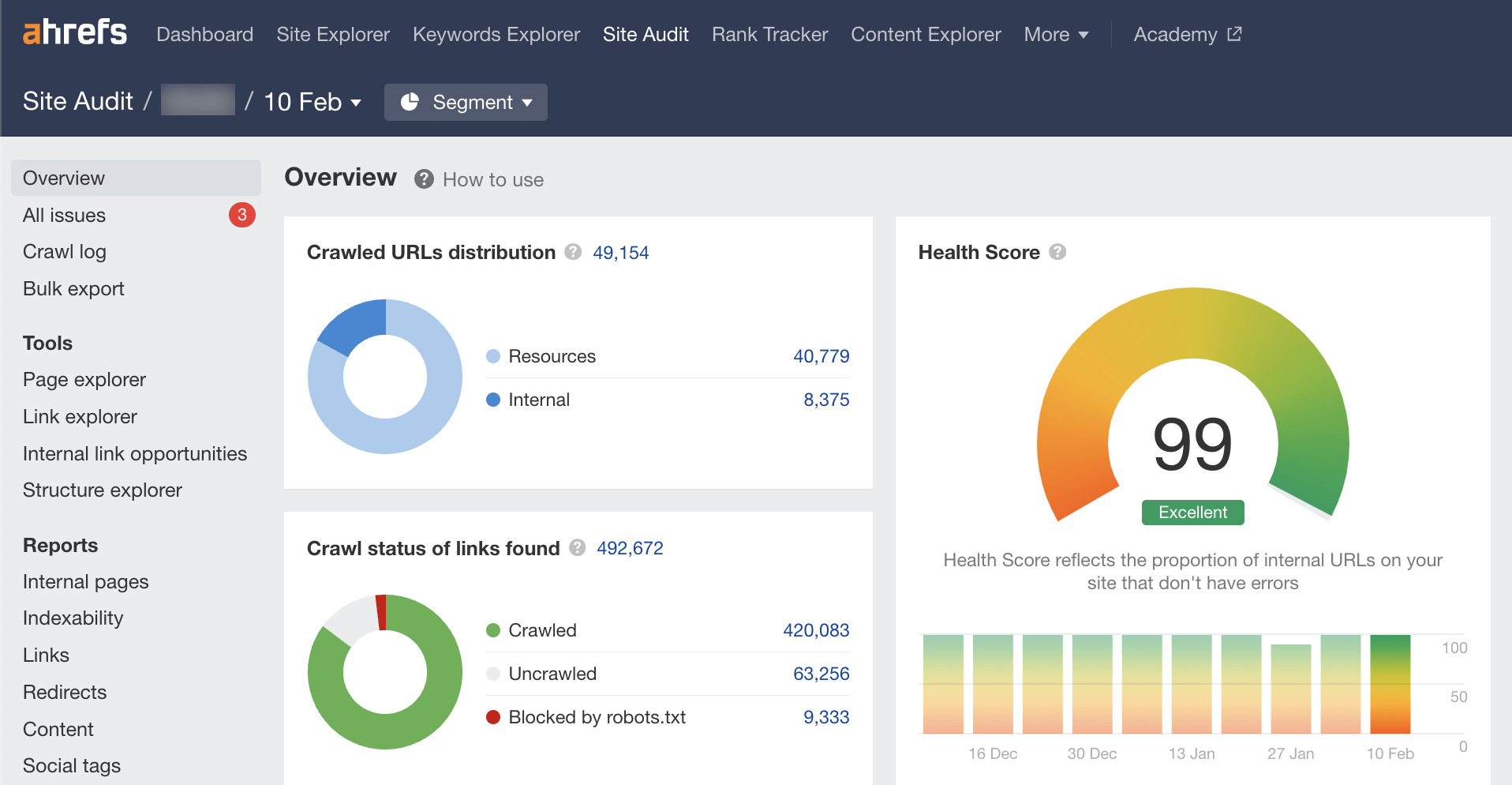 Marketing Automation Tools (That Save You Time) |