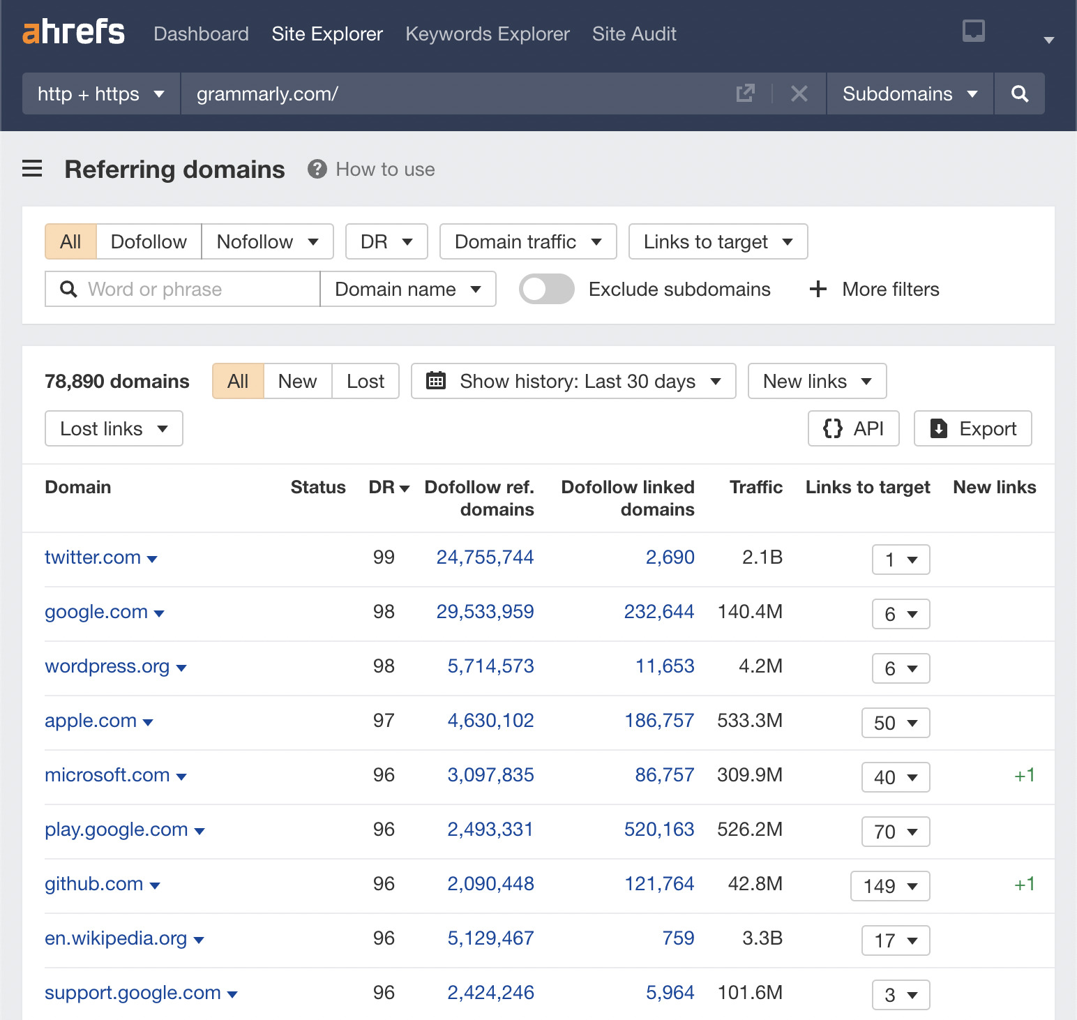 Spy on Your Competitors 🕵️ (How Do You Do It?) | Referring domains report, via Ahrefs' Site Explorer