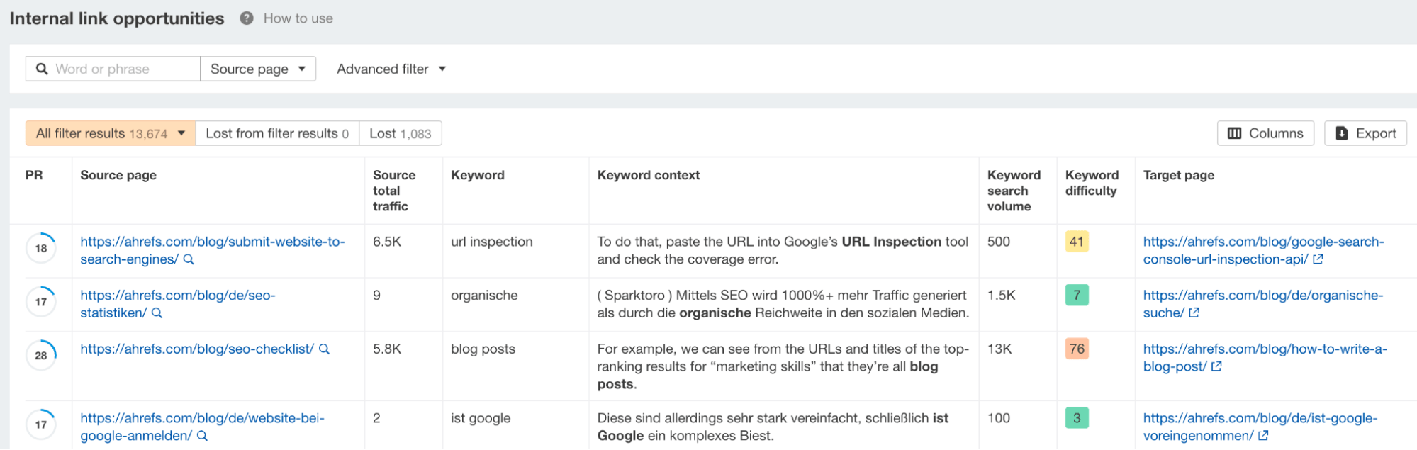 11 Easy-to-Follow Tips to Optimize Your Blog Posts for SEO | Link opportunities report, via Ahrefs' Site Audit
