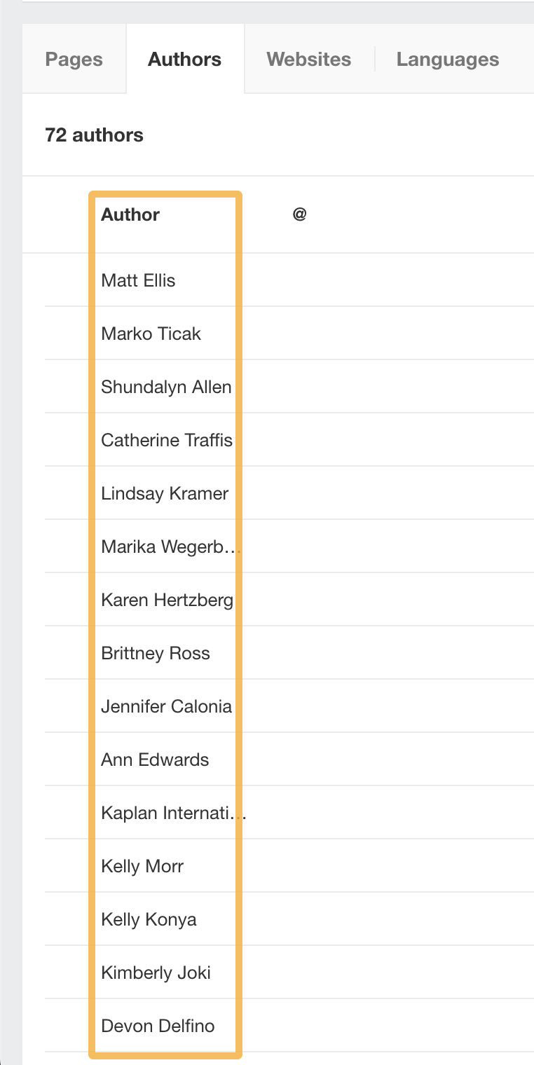 Spy on Your Competitors 🕵️ (How Do You Do It?) | List of authors, via Ahrefs' Content Explorer